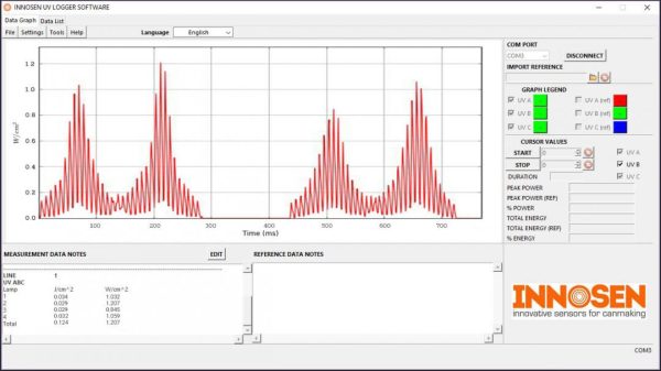 IS310 UV Logger - Image 2